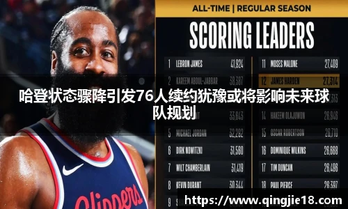 哈哈体育哈登状态骤降引发76人续约犹豫或将影响未来球队规划